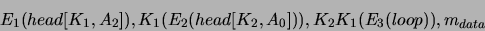 \begin{displaymath}
E_1(head[K_1,A_2]),K_1(E_2(head[K_2,A_0])),K_2K_1(E_3(loop)),m_{data}
\end{displaymath}