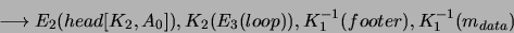 \begin{displaymath}
\longrightarrow E_2(head[K_2,A_0]),K_2(E_3(loop)),K_1^{-1}(footer),K_1^{-1}(m_{data})
\end{displaymath}